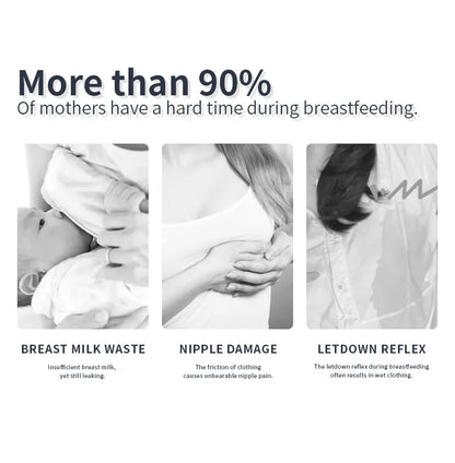 Reusable Breast Milk Collector