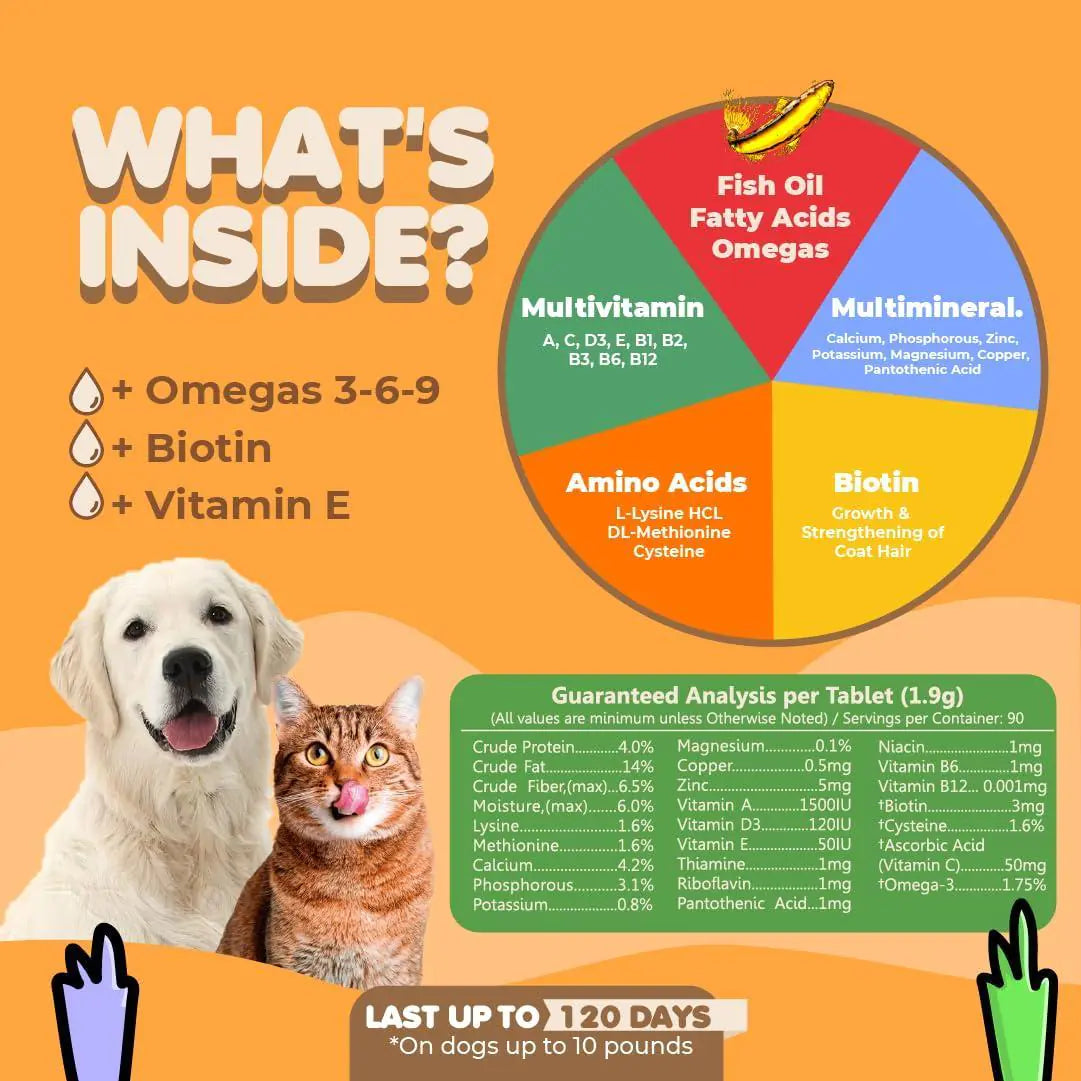 Cat's & Dog's Skin and Coat Supplement with Fish Oil and Omega 3