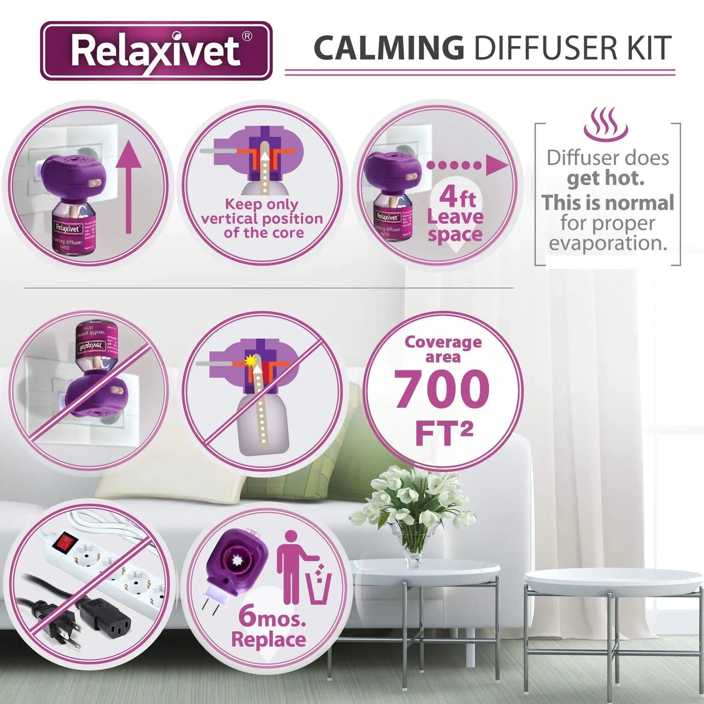 Calming Cat Diffuser Refill Anti Anxiety Pet Feline Calm Pheromones 2 Refills