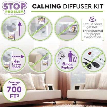 Cat Calming Diffuser Kit (US Plug) Feline Pheromones