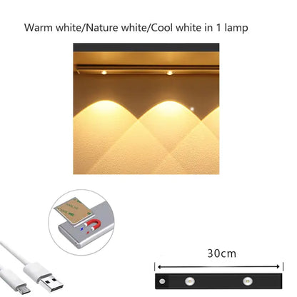 Sensor LED Night Light